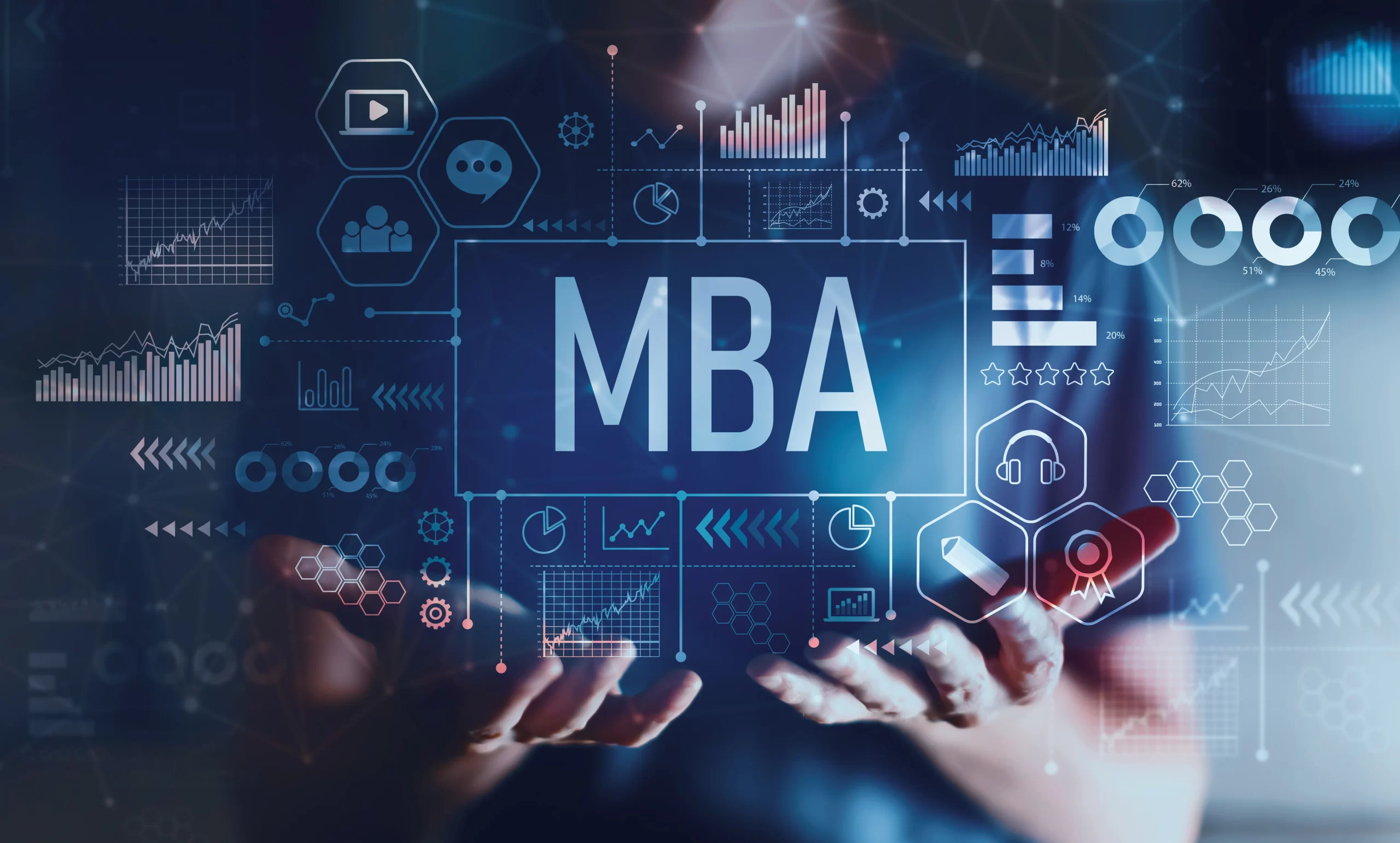 mba education meaning